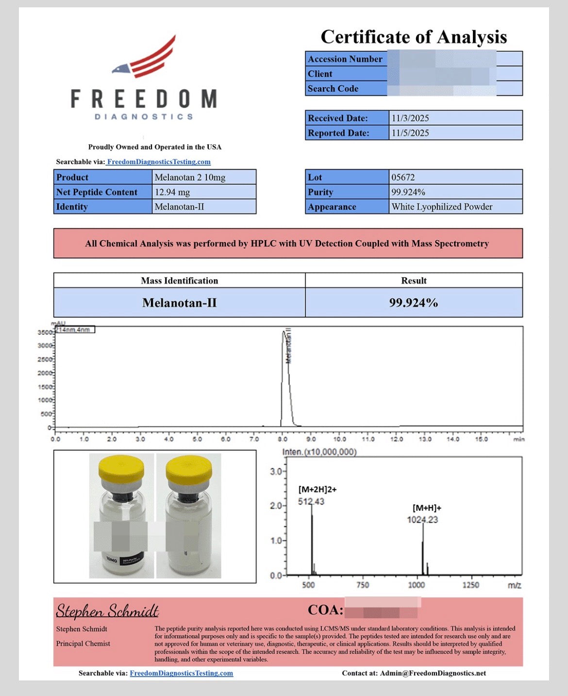Melanotan 2 10mg